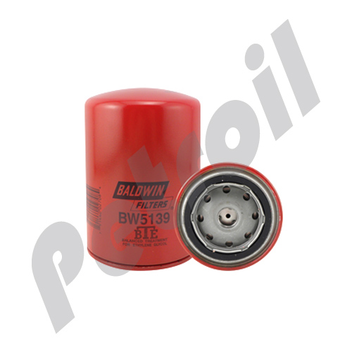 Filters and Coolants GFC Performance