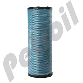 Products GFC Performance