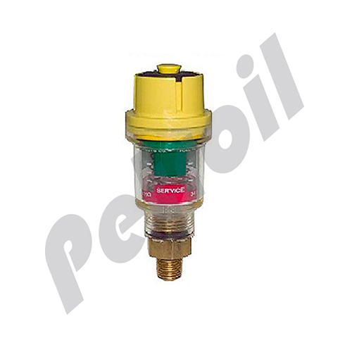 Products GFC Performance